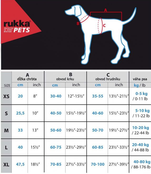 rukka vesta pre psov 03